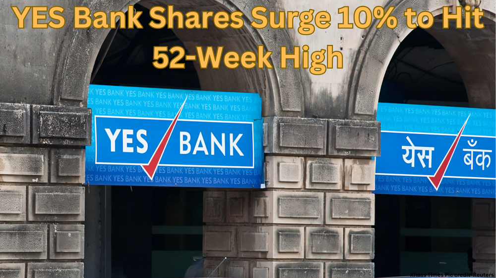 YES Bank Shares